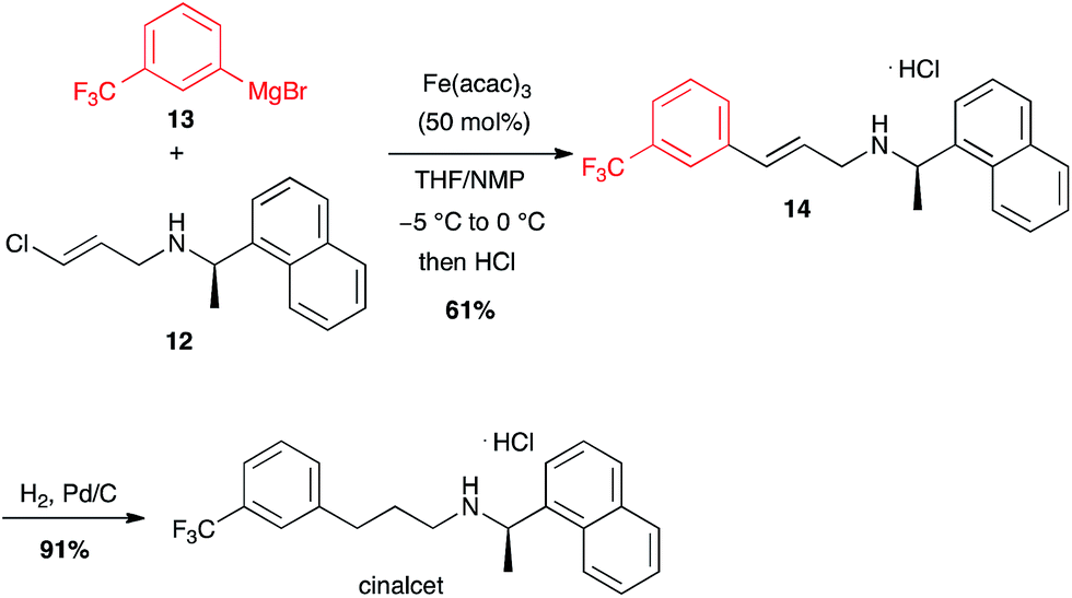 synthesis of ofw Synthesis of dibenzalacetone - duration: determination of concentration of kmno4 soution using ferrous ammonium sulphate - meity olabs - duration:. synthesis of ofw Synthesis of dibenzalacetone - duration: determination of concentration of kmno4 soution using ferrous ammonium sulphate - meity olabs - duration:.