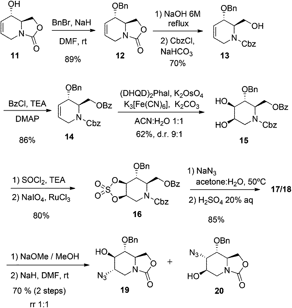 rocephin on empty stomach rocephin dose