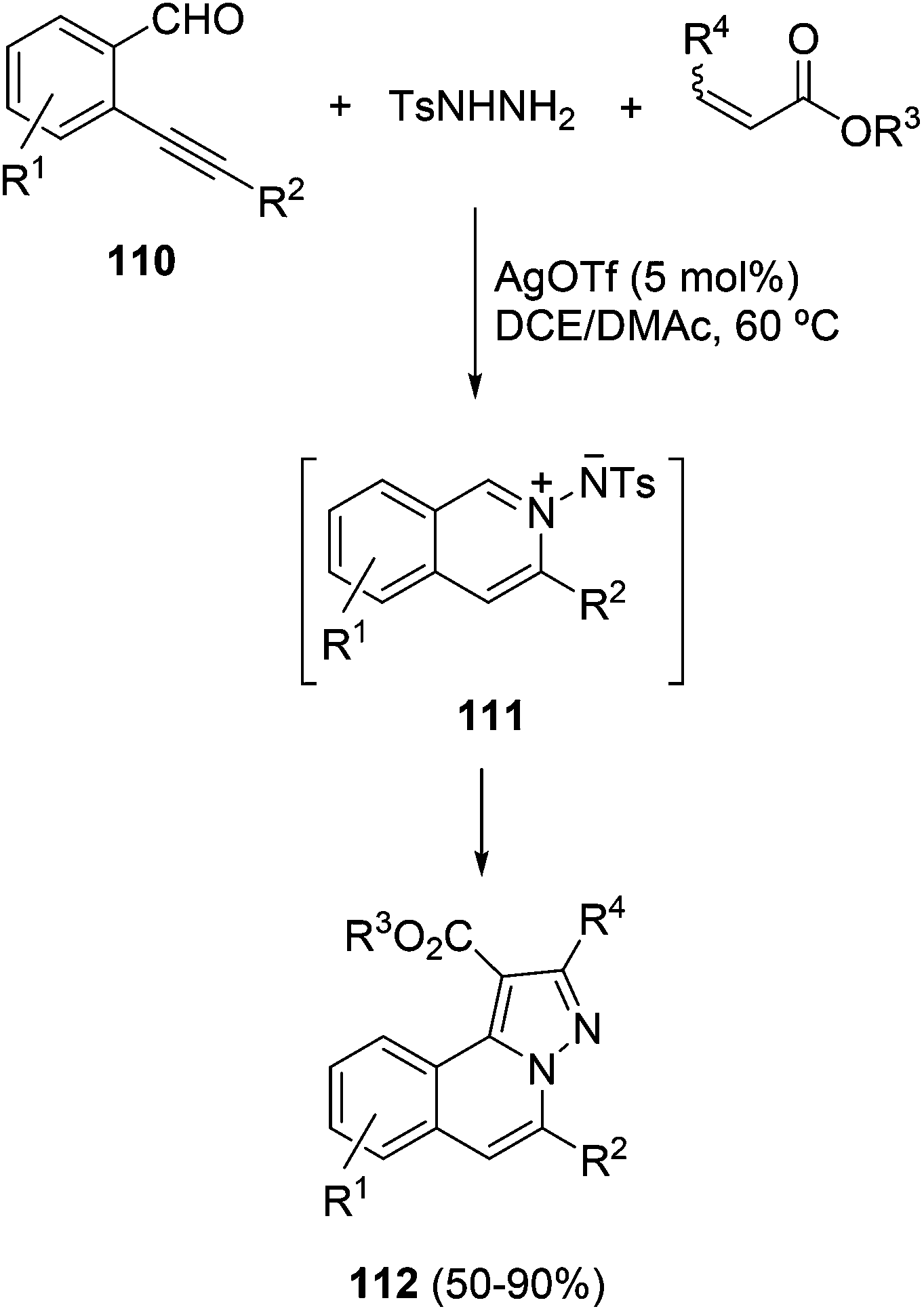 Ivermectin is