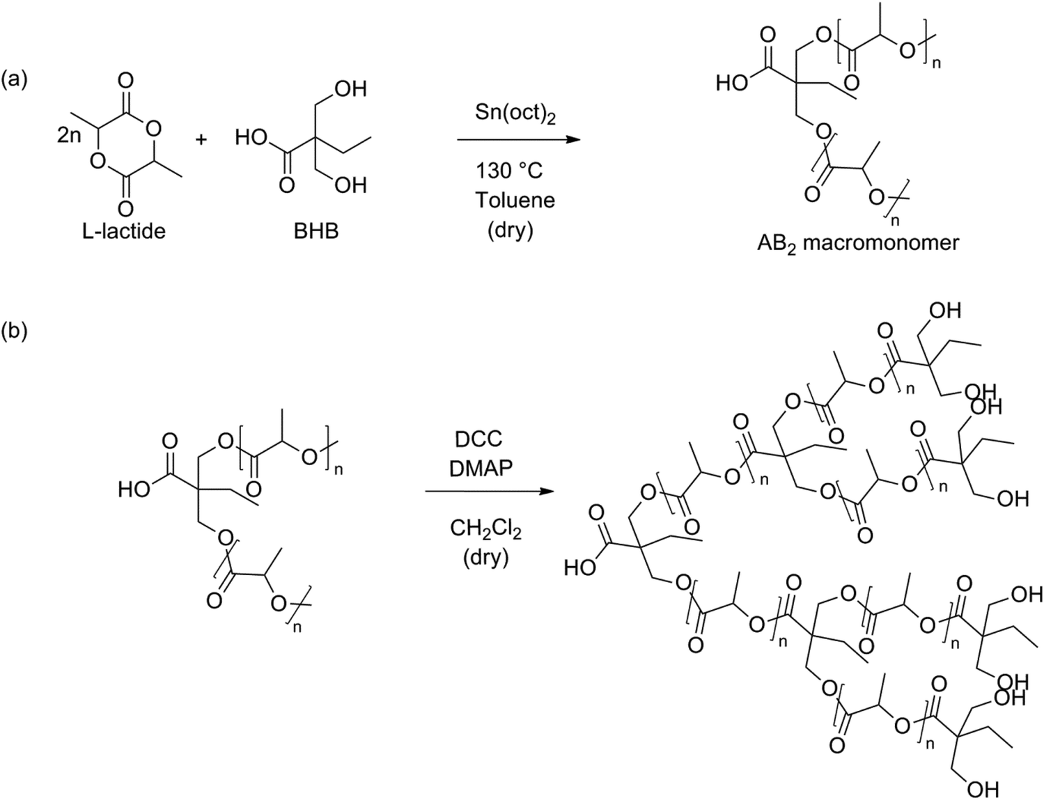 synthesise polylactic acid Abstract this noval work is to remove by-product water efficiently and synthesize high-molecular-weight pla by direct polycondensation, to obtain. synthesise polylactic acid Abstract this noval work is to remove by-product water efficiently and synthesize high-molecular-weight pla by direct polycondensation, to obtain.