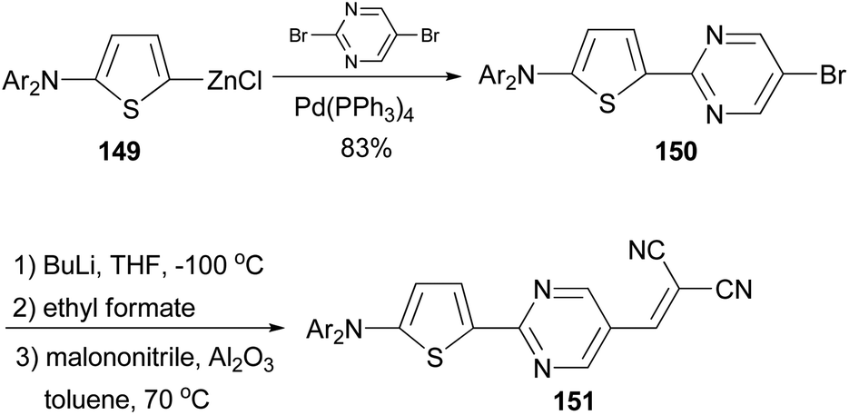 with butyllithium and subsequently quenched with ethyl formate