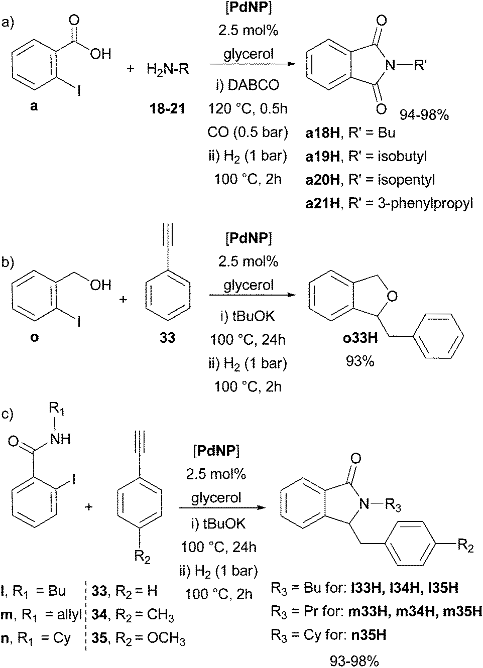 glycerol molecule,sugarmolecule palladium nanoparticles in glycerol: a clear-cut