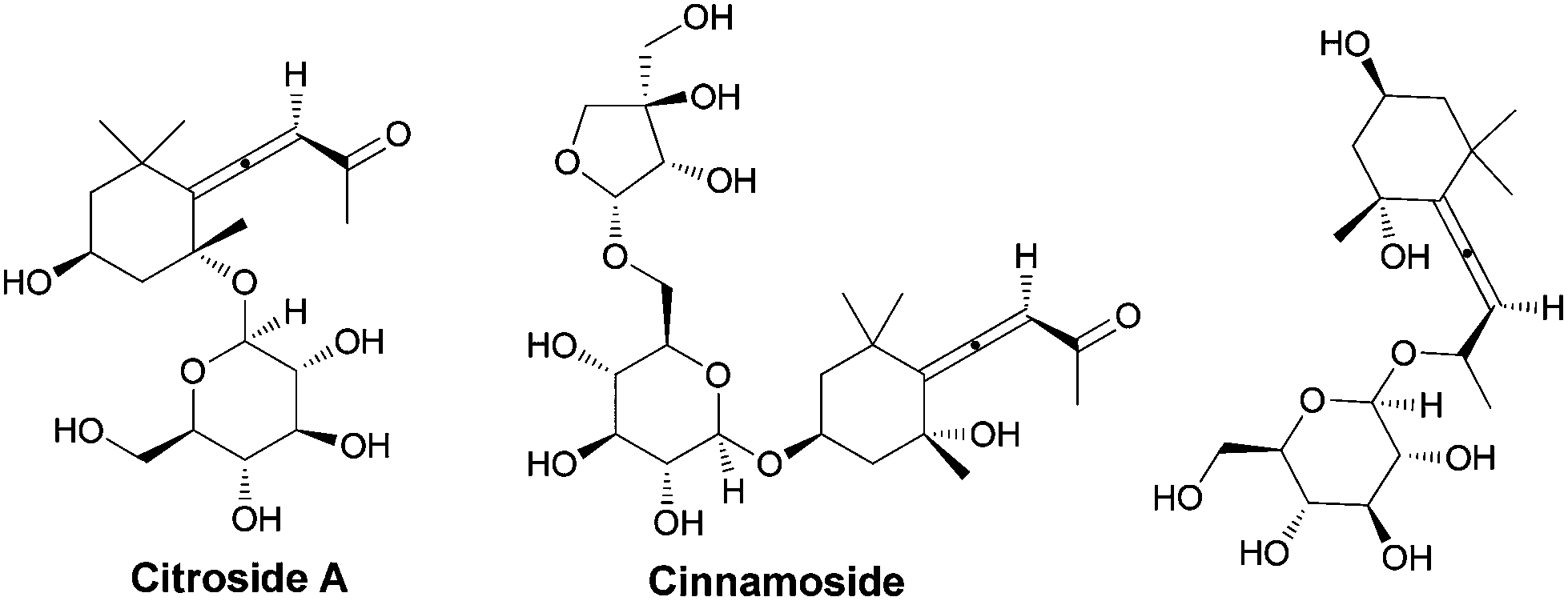 construction of carbohydrate-tethered axially chiral allenes