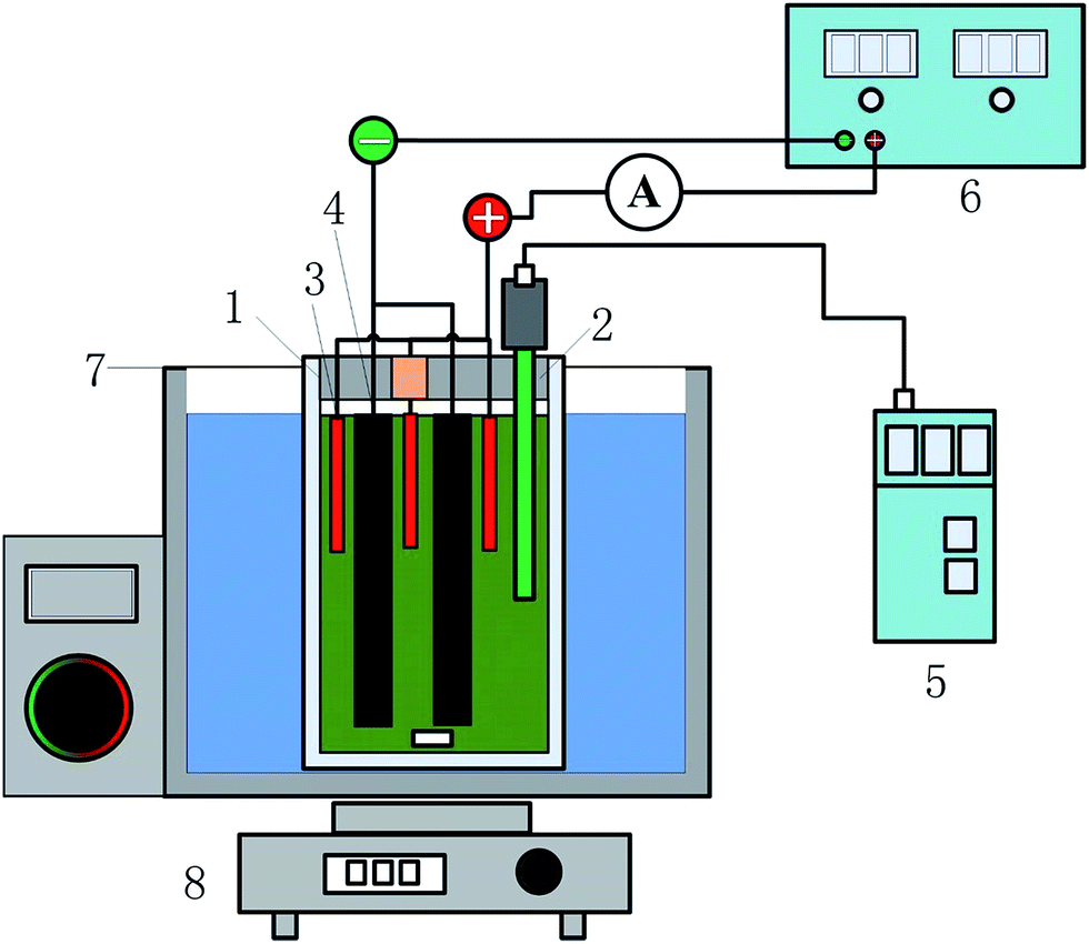 Effective denitrification process by a low voltage in a multicathode