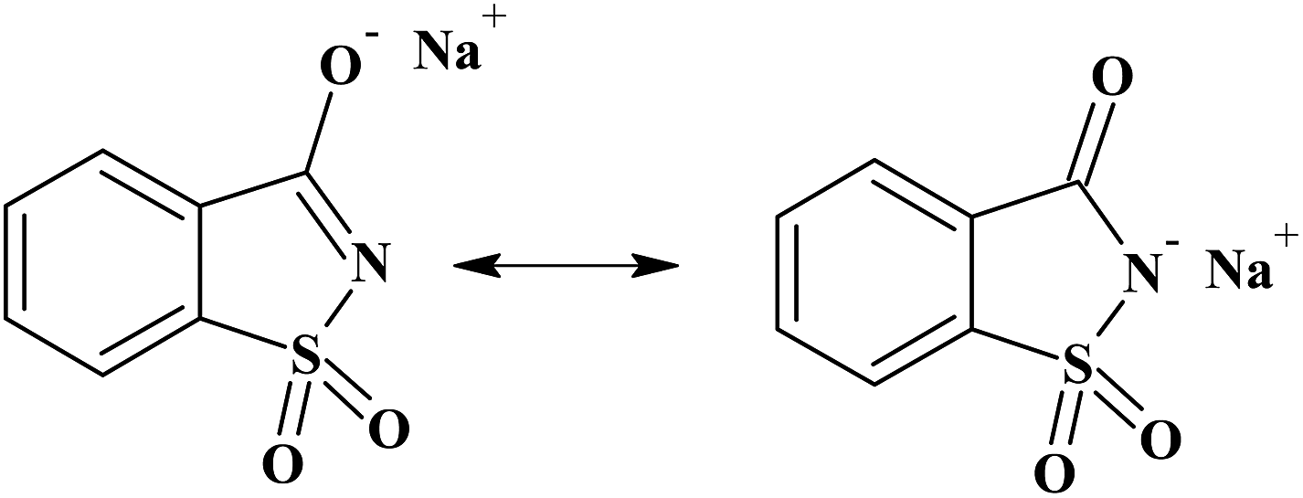 Electrochemical exfoliation of graphite for producing graphene using
