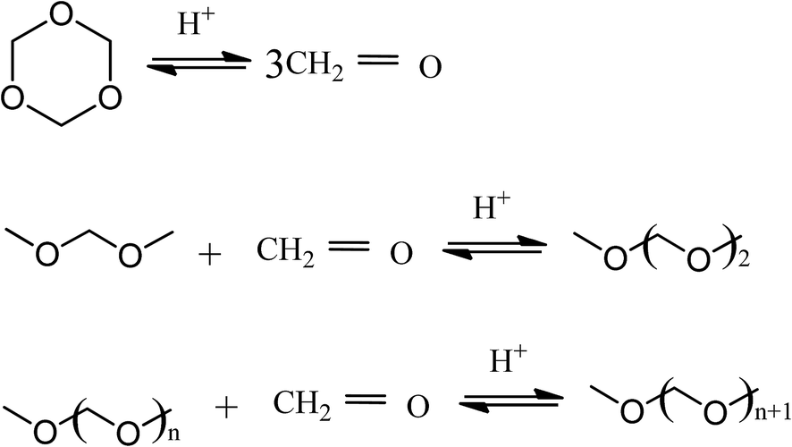 Synthesis of polyoxymethylene dimethyl ethers from methylal and