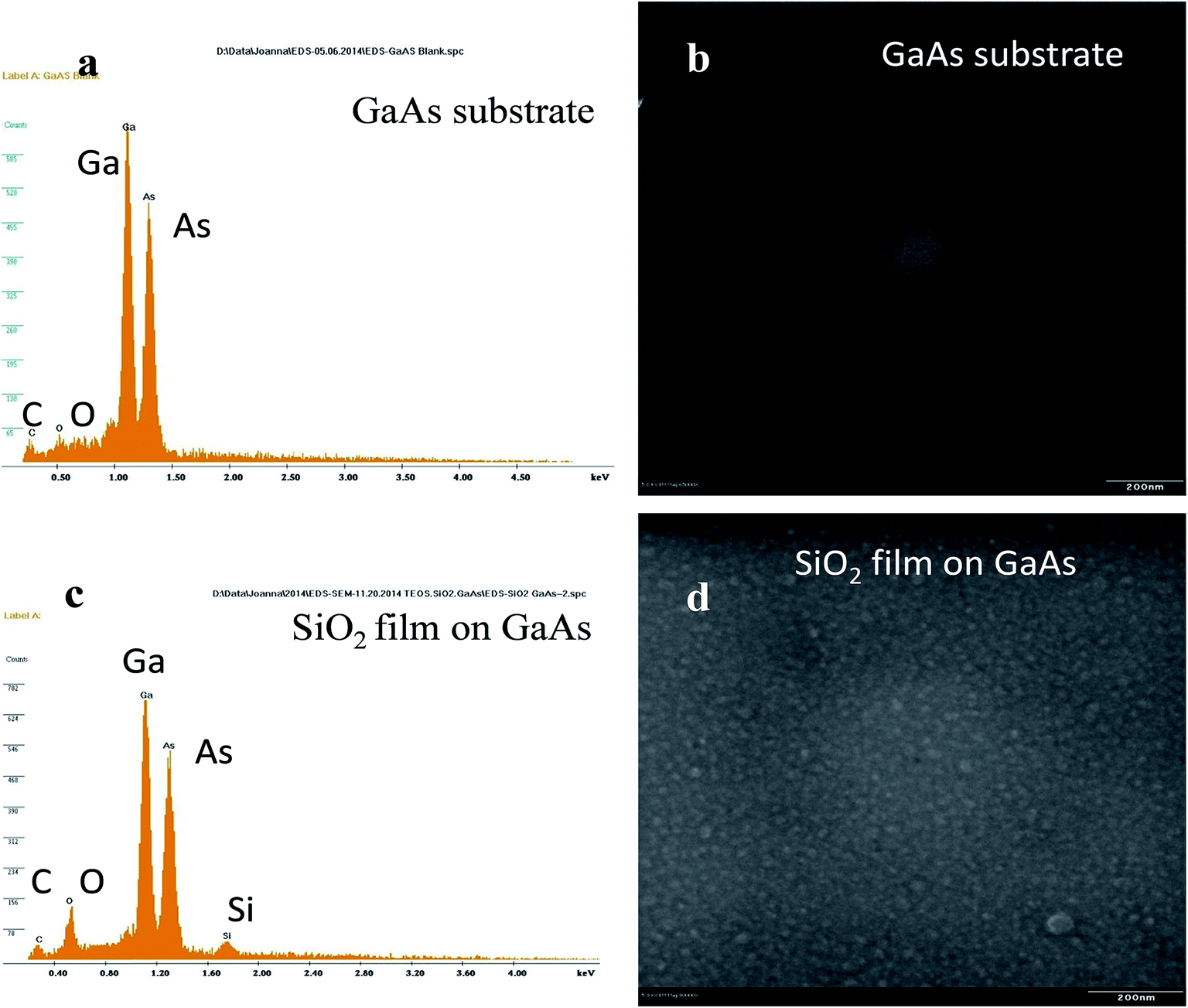 alkoxide,oxidative oxide film formation with acid catalyzed hydrolysis of alkoxide