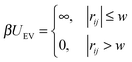 download estimation of willingness to pay: