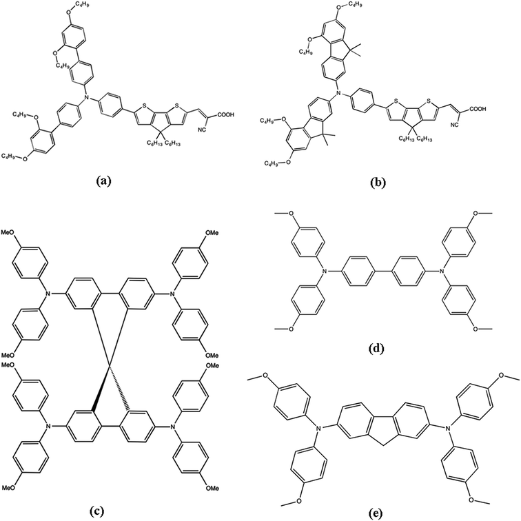 Image Result For Solution Chemistrya Image Result For Solution Chemistrya