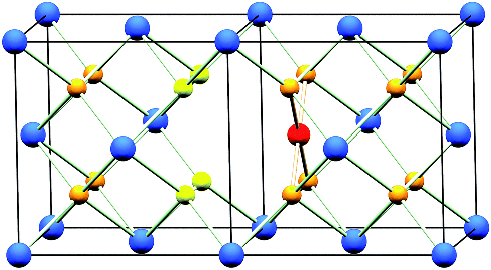 incorporation of square-planar pd