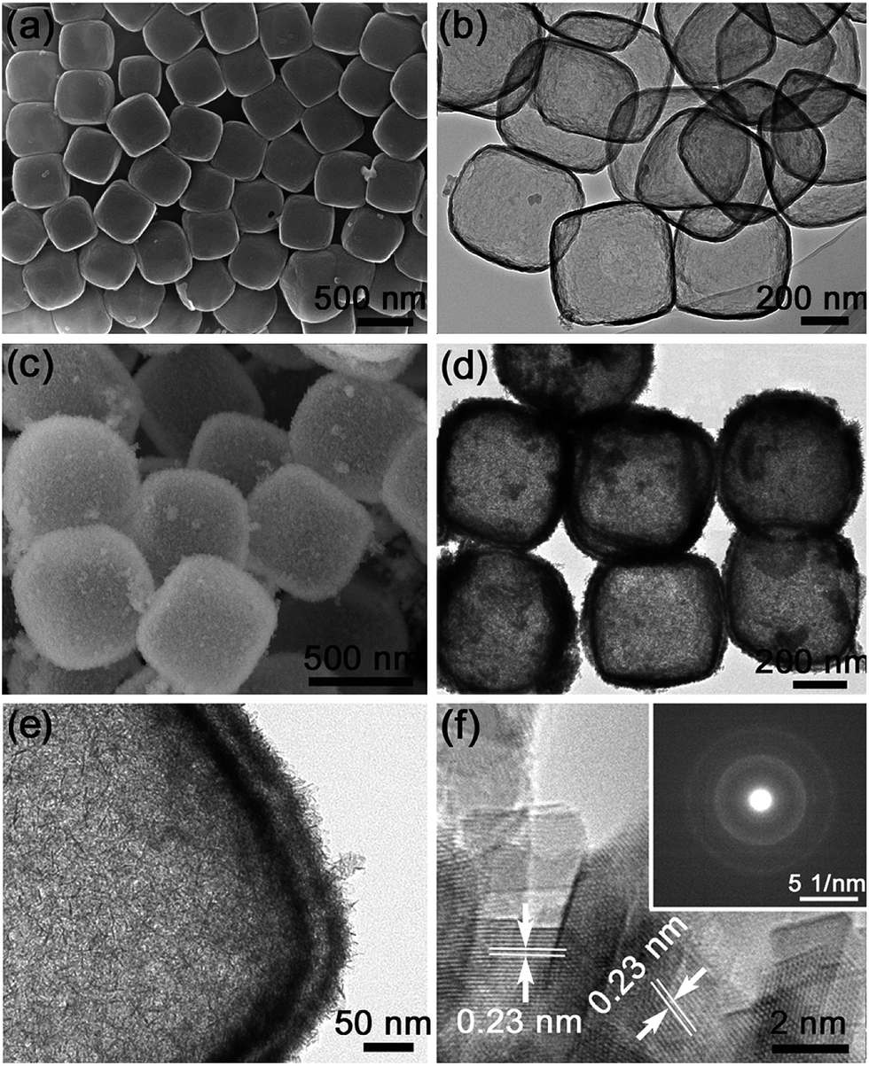 Ultrathin MnO 2 nanoflakes grown on Ndoped carbon nanoboxes for high