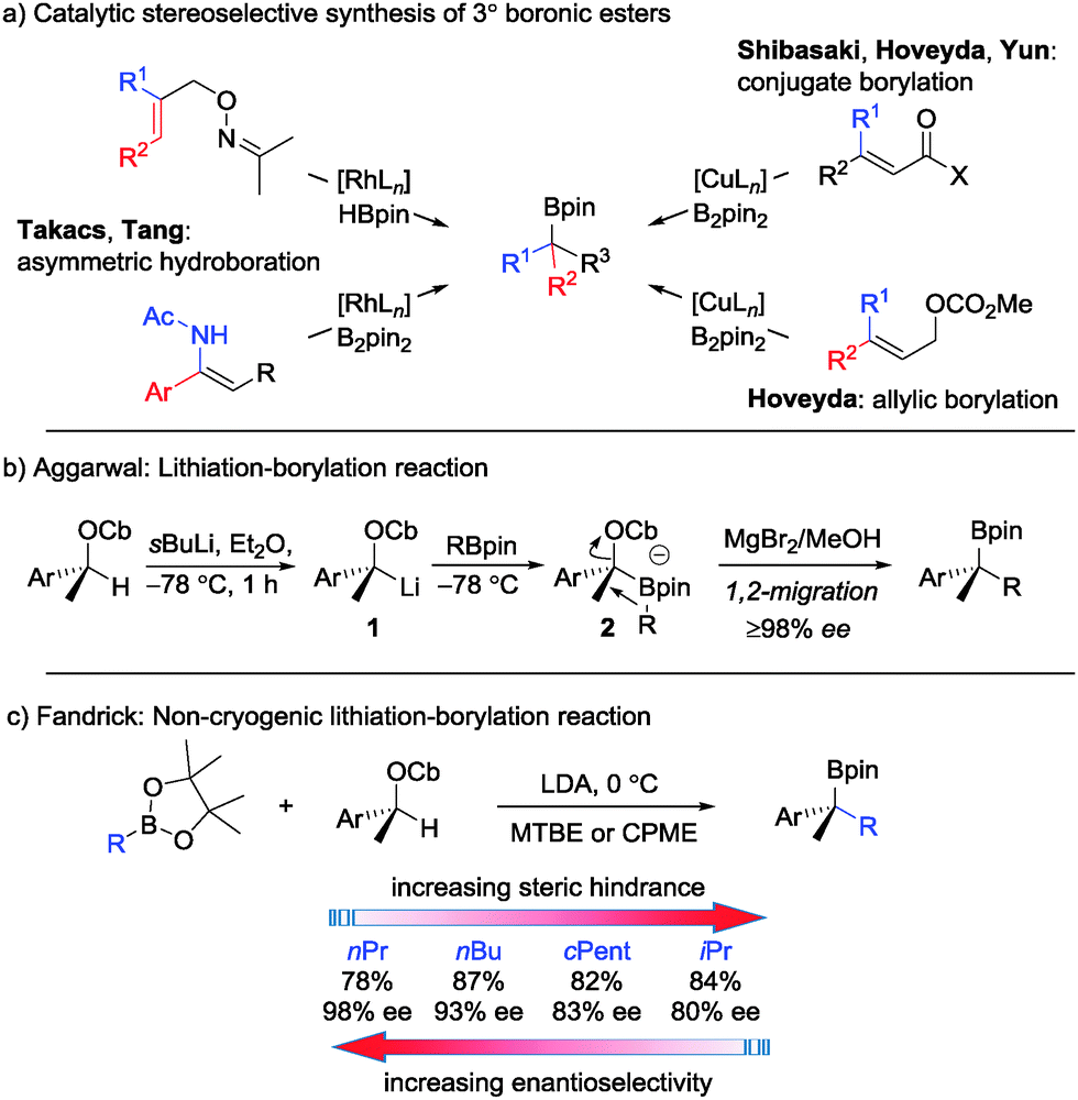 hindered,consequence full chirality transfer in the synthesis of hindered tertiary