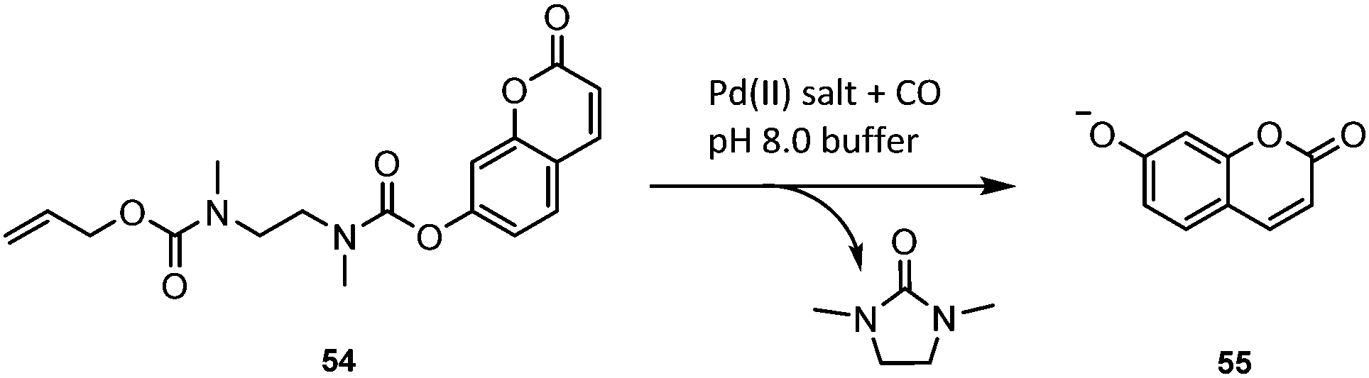 chromo-fluorogenic probes for carbon monoxide detection