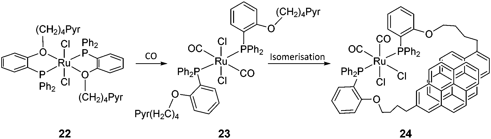 carbonmonoxide,carbondioxide chromo-fluorogenic probes for carbon monoxide detection