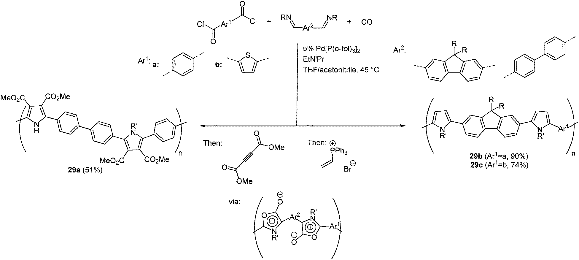 multicomponent reaction thesis multicomponent reaction thesis