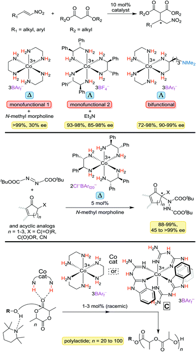 octahedral werner complexes with substituted ethylenediamine