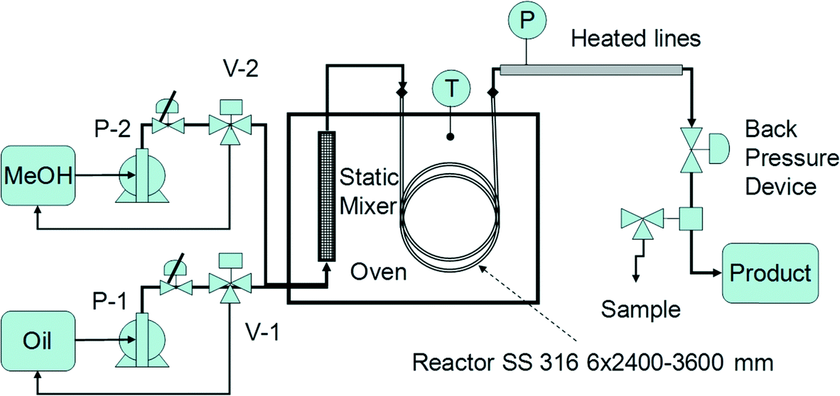 book electrical safety