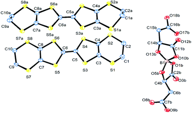 Labelling Carbons In A Ring Para Ortho Meta Labelling Carbons In A Ring Para Ortho Meta