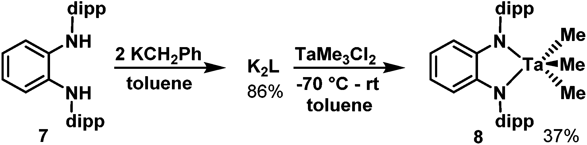 synthesis and reactivity of li and tame