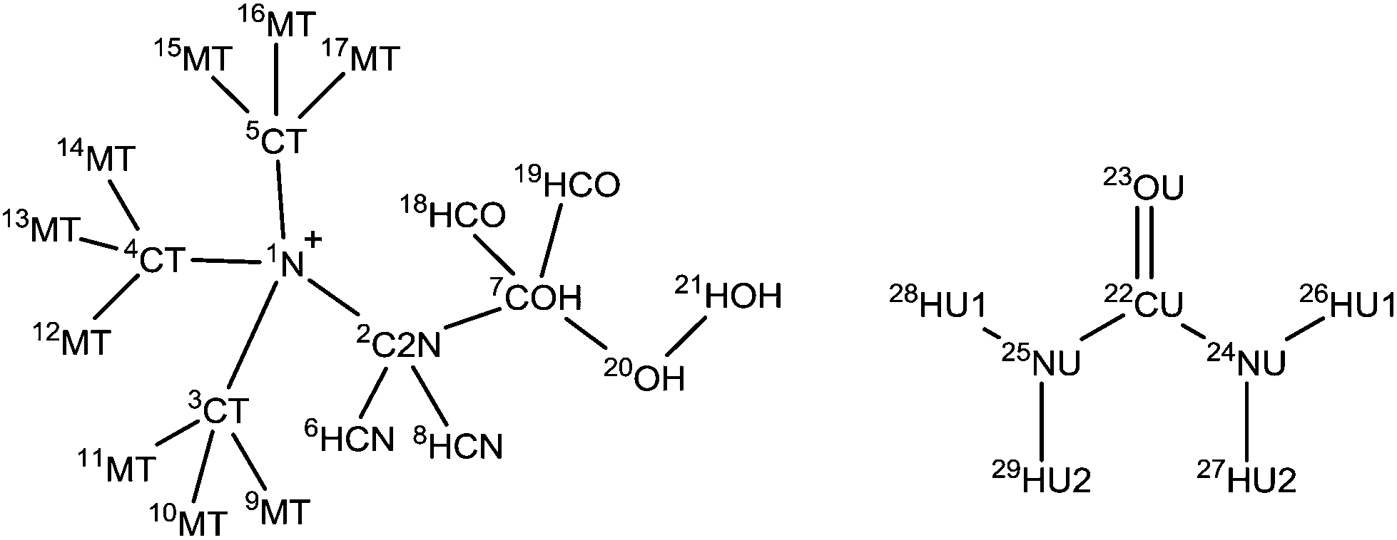 Liquid structure of the choline chlorideurea deep eutectic solvent