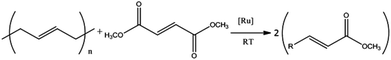metathesis latex metathesis latex
