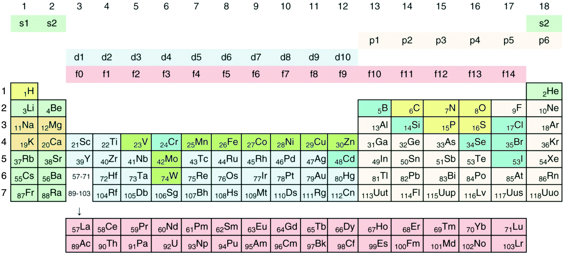 download integrierte planungsmethodik fur die presswerkneutypplanung in der