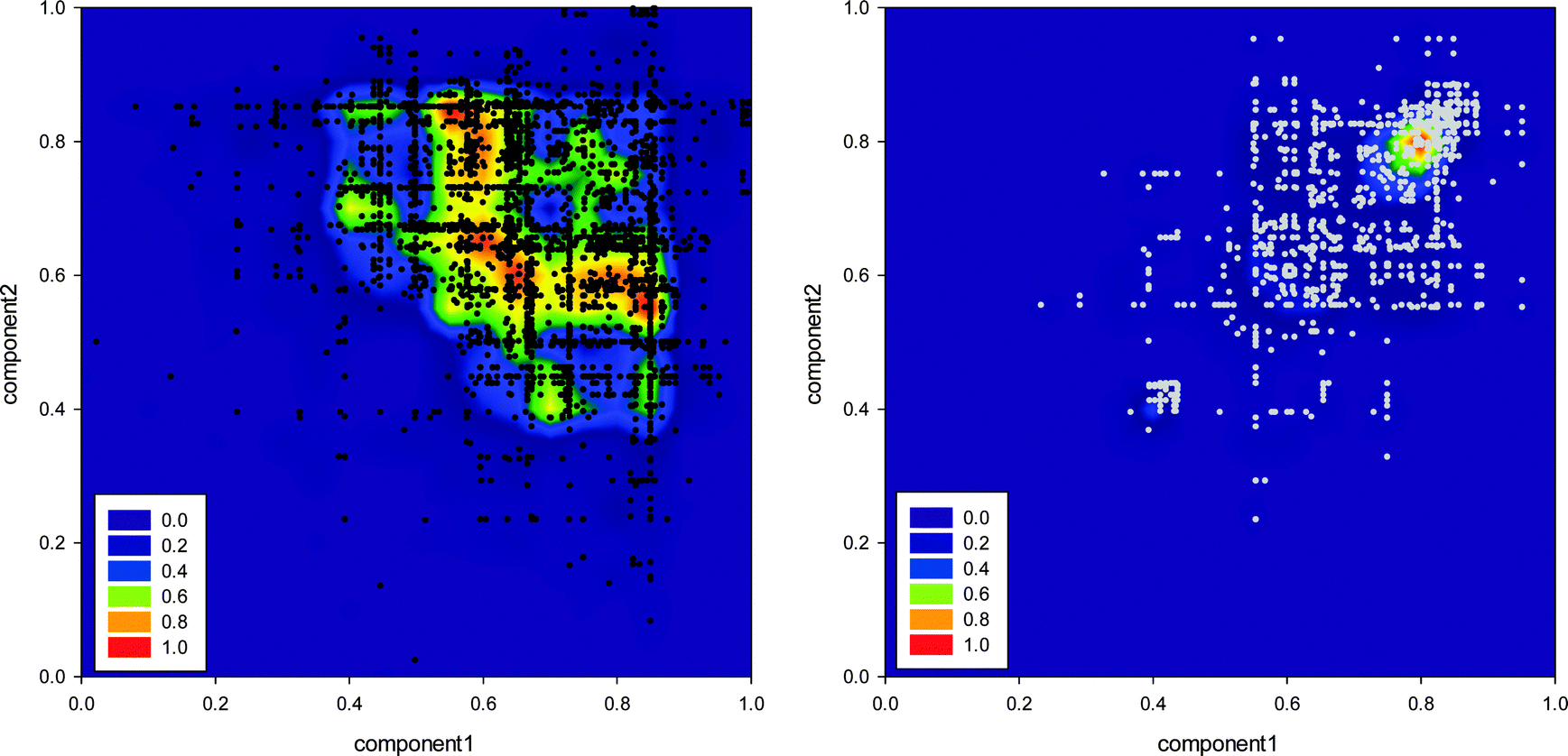 eutectic point,inflectionpoint involved in bi-component cocrystals and simple binary eutectic