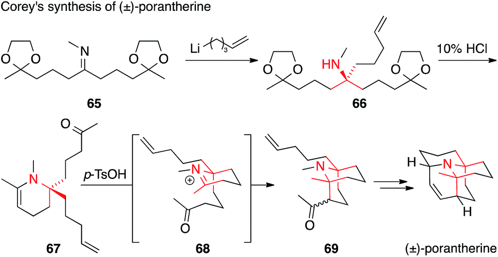 p-tsoh = para-toluenesulfonic acid.