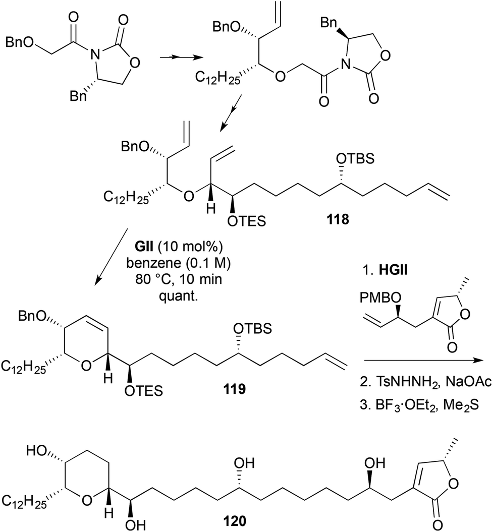 cross metathesis acrolein cross metathesis acrolein