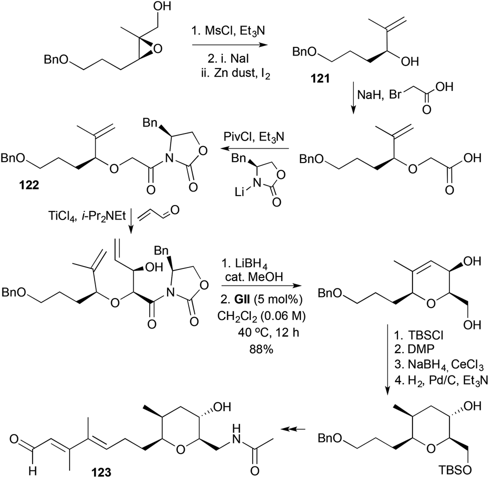 cross metathesis acrolein Catalyst screening for cm of allyl alcohol 2 and acrolein therefore, cross‐ metathesis of fames with acrolein could in principle lead to fully bio‐sourced. cross metathesis acrolein Catalyst screening for cm of allyl alcohol 2 and acrolein therefore, cross‐ metathesis of fames with acrolein could in principle lead to fully bio‐sourced.