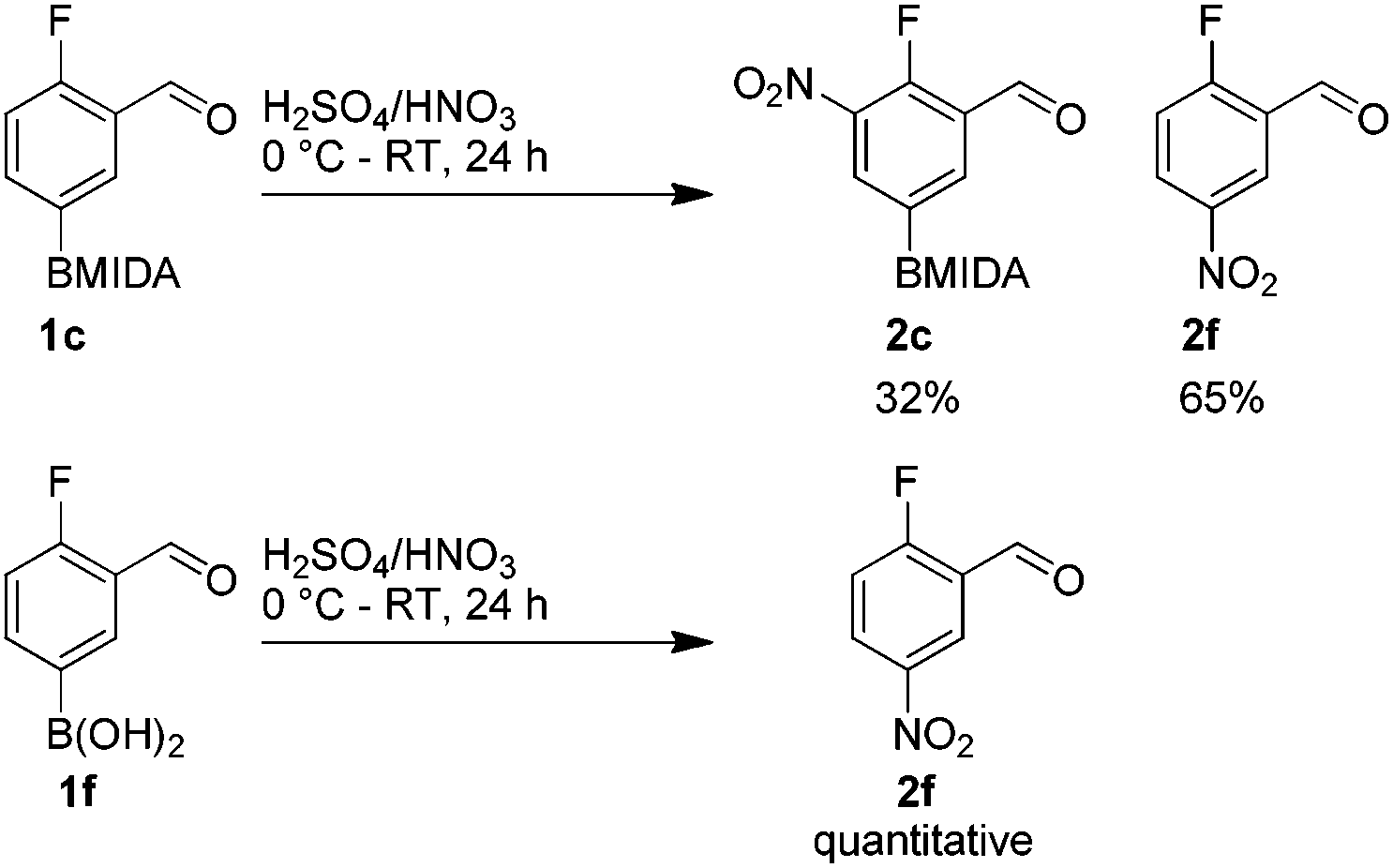 regioselective routes to orthogonally-substituted aromatic mida