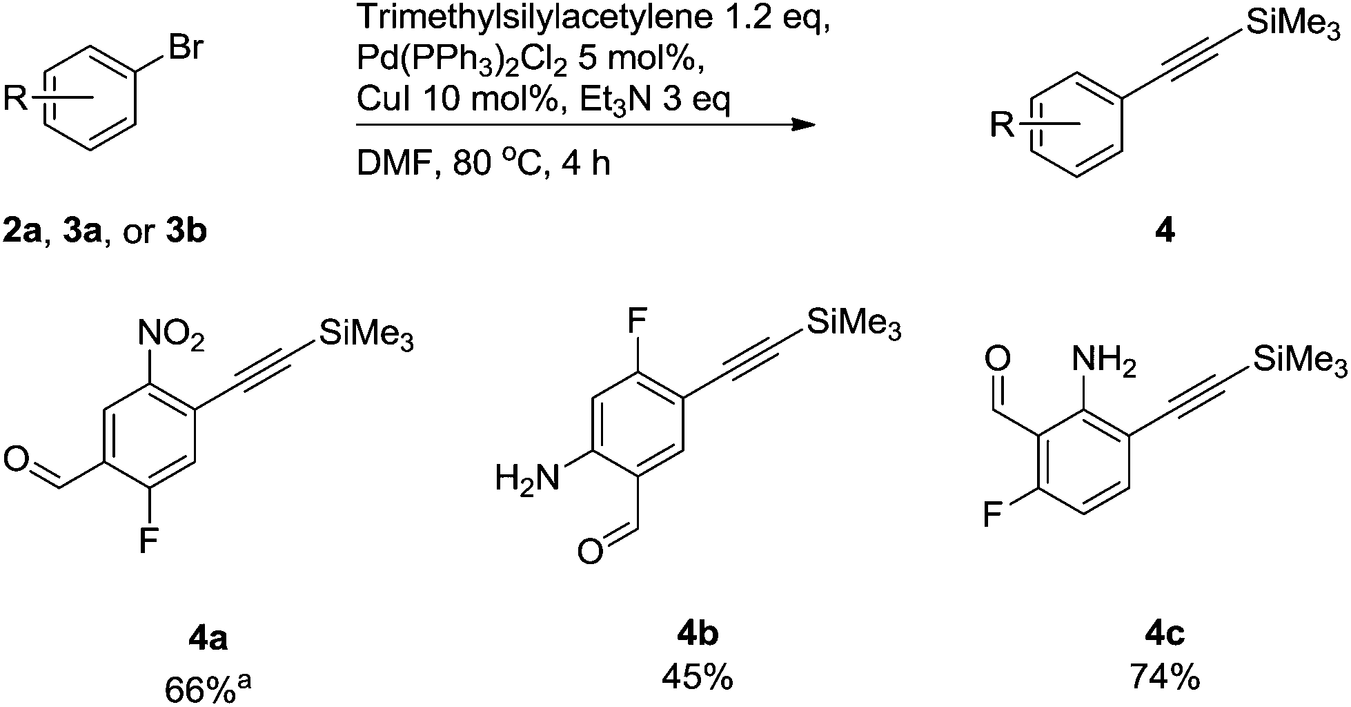 elaboration of tetra-orthogonally-substituted aromatic scaffolds