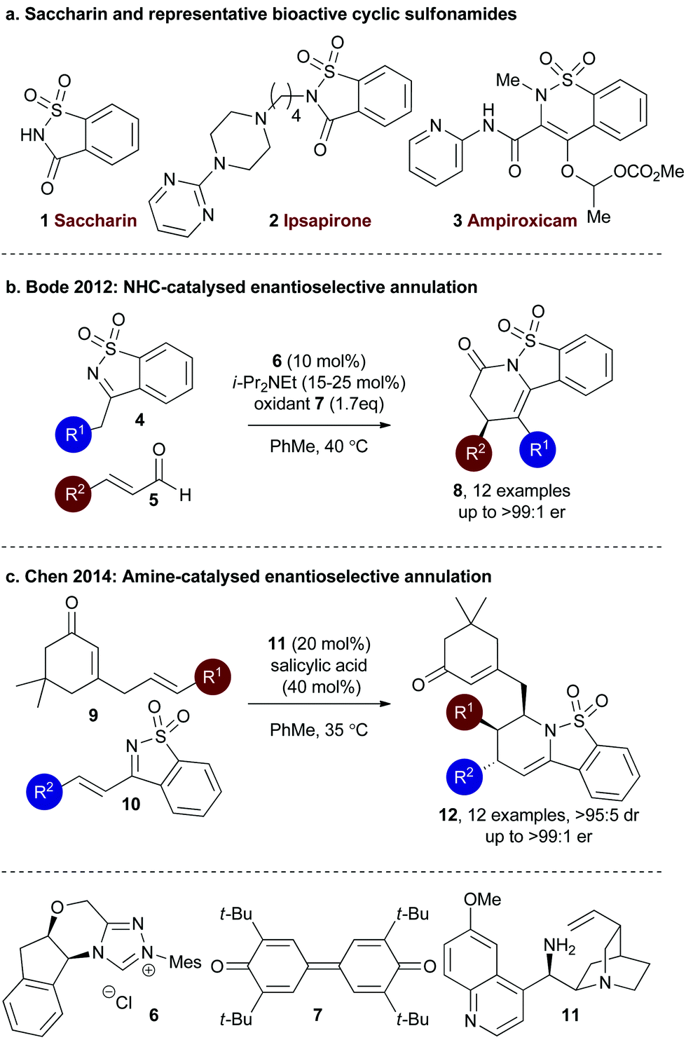 Enantioselective isothioureacatalysed trans dihydropyridinone synthesis using saccharin