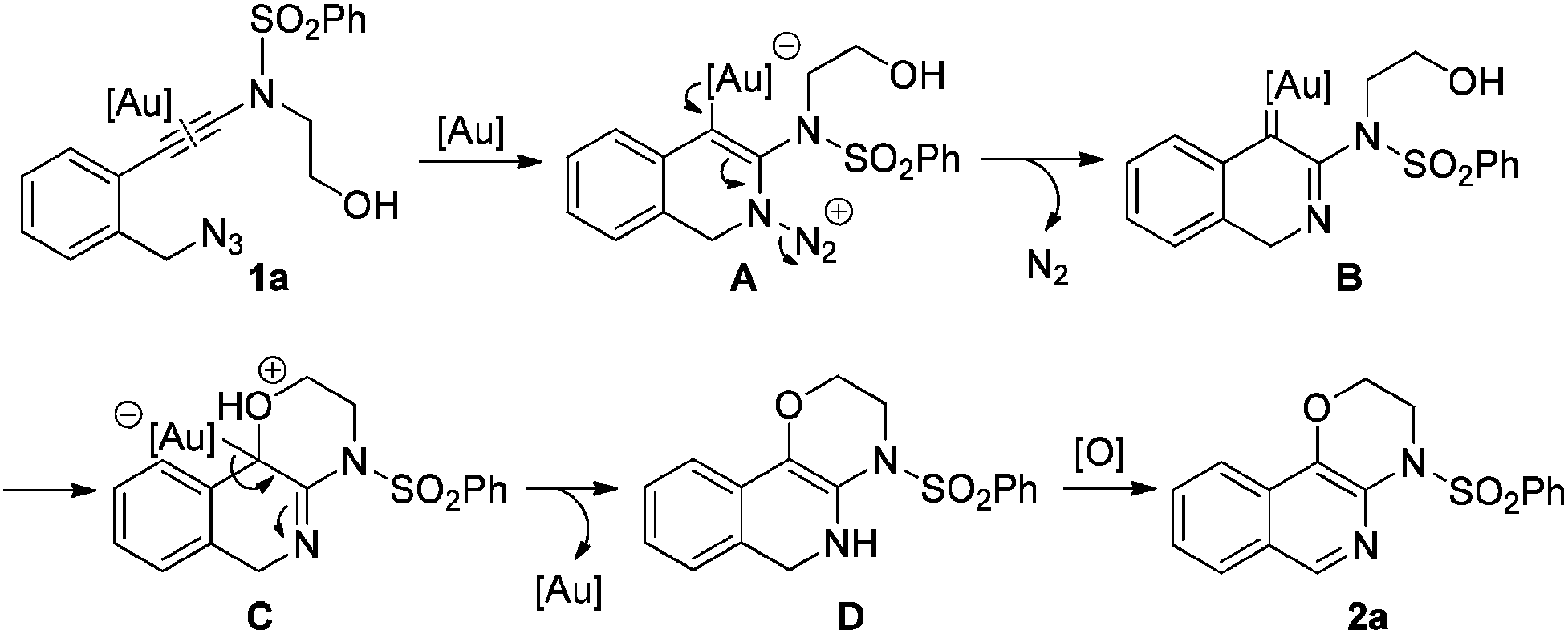 Synthesis Of Fused Isoquinolines Via Gold Catalyzed Tandem Alkyne Image File C6qo00033a S2 Tif