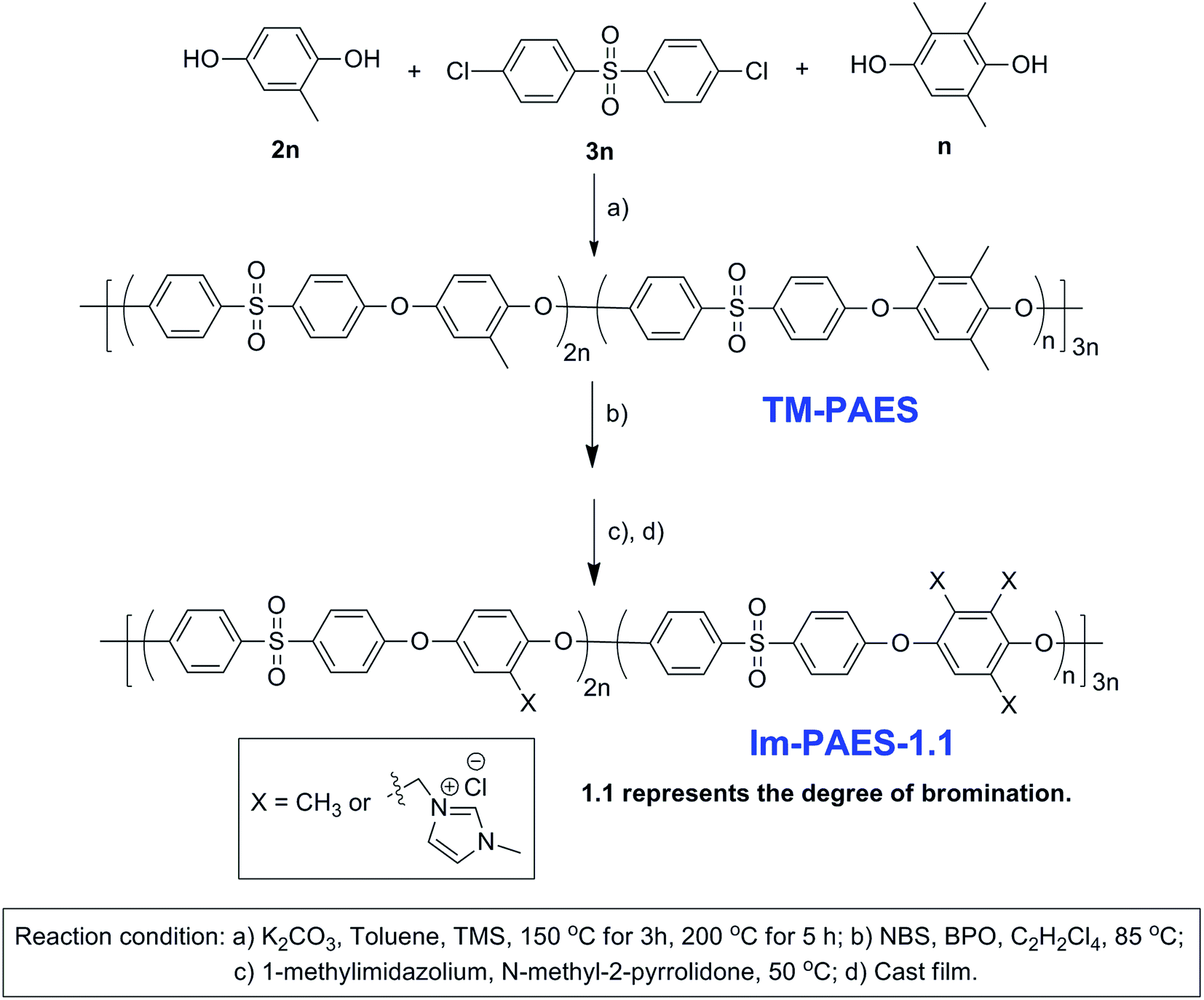 cations and anion lab essay Acids by ion exchange column chromatography applying postcolumn derivatization j csap¶o12 email: csapojanos@kehu cs albert2 email: albertcsilla@sapientia. cations and anion lab essay Acids by ion exchange column chromatography applying postcolumn derivatization j csap¶o12 email: csapojanos@kehu cs albert2 email: albertcsilla@sapientia.