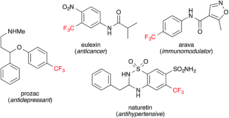 Price for clomiphene