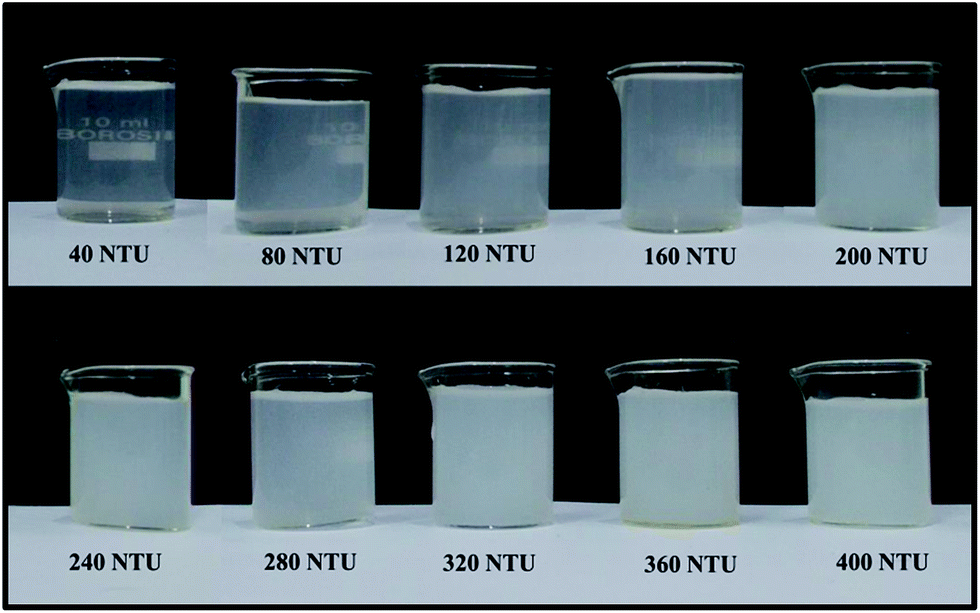 Water turbidity sensing using a smartphone RSC Advances (RSC