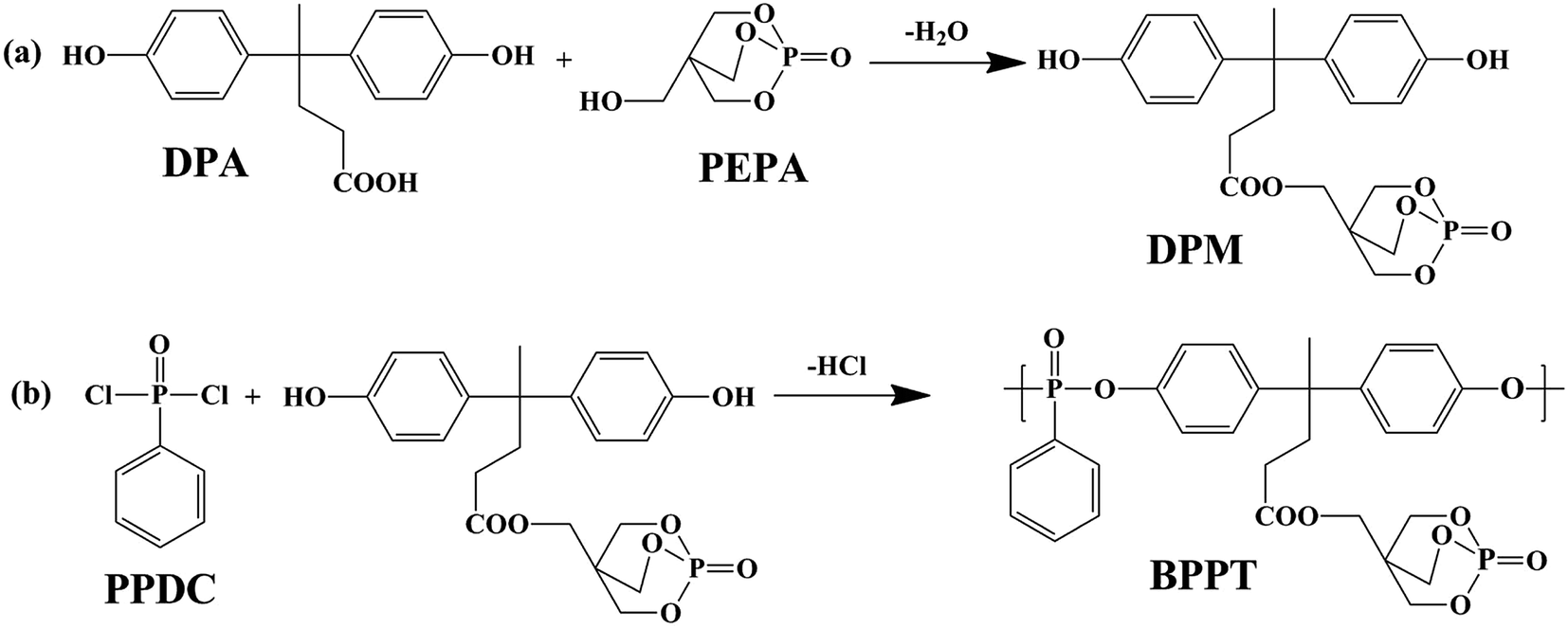 organism used to synthesise pla A review of bacterial cellulose-based drug delivery systems: their biochemistry, current biochemistry, current approaches and future used to synthesise. organism used to synthesise pla A review of bacterial cellulose-based drug delivery systems: their biochemistry, current biochemistry, current approaches and future used to synthesise.