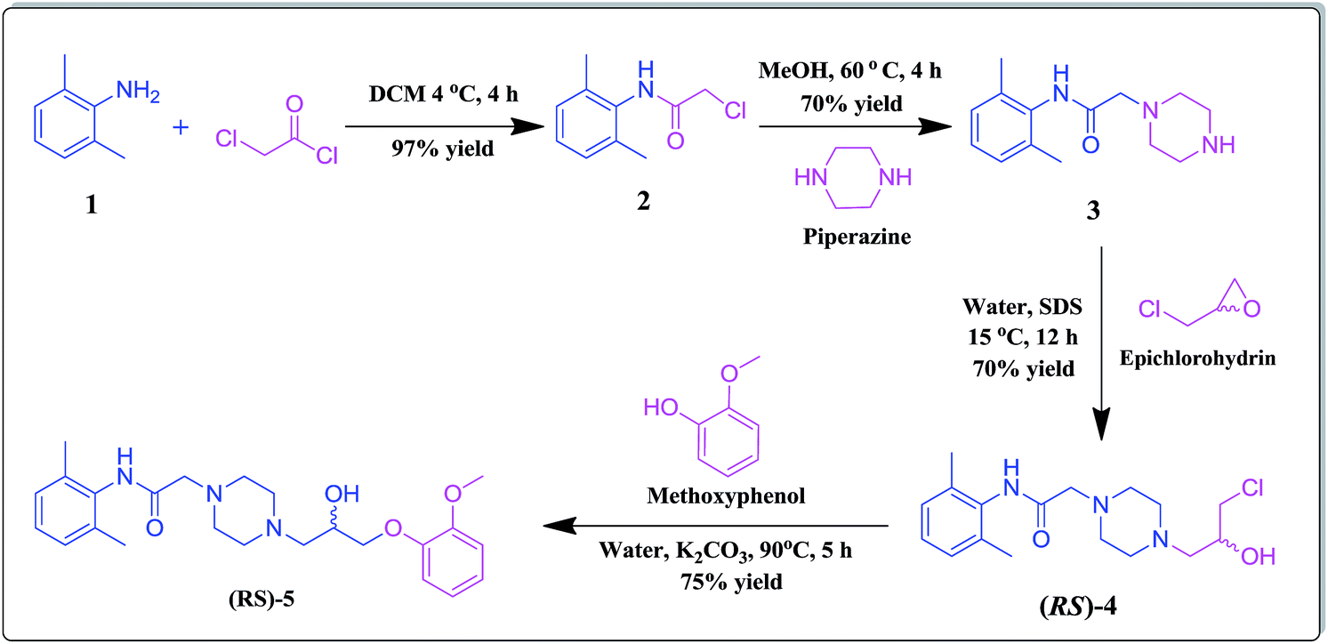 Image result for Ranolazine SYNTHESIS