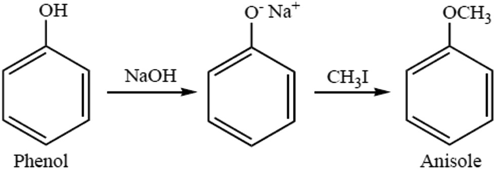 What is the Williamson ether synthesis?