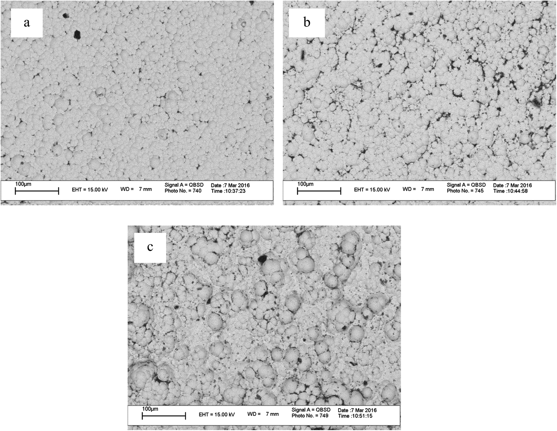 Electroless NiP plating on magnesium alloy by innovative, simple and