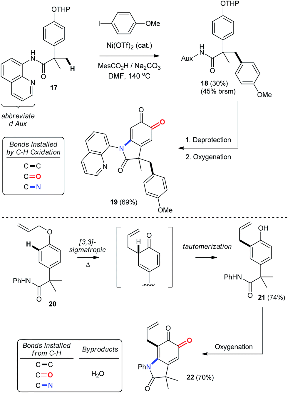 a bio-inspired synthesis of oxindoles by catalyti