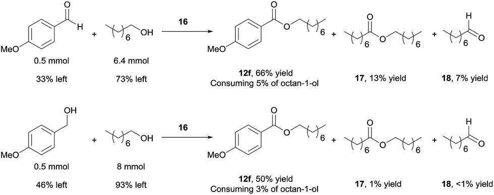 esterification, chemoselective dehydrogenative esterification of