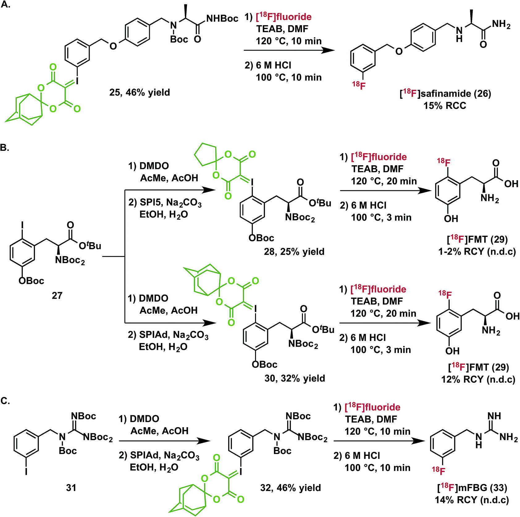 Image result for SAFINAMIDE SYNTHESIS