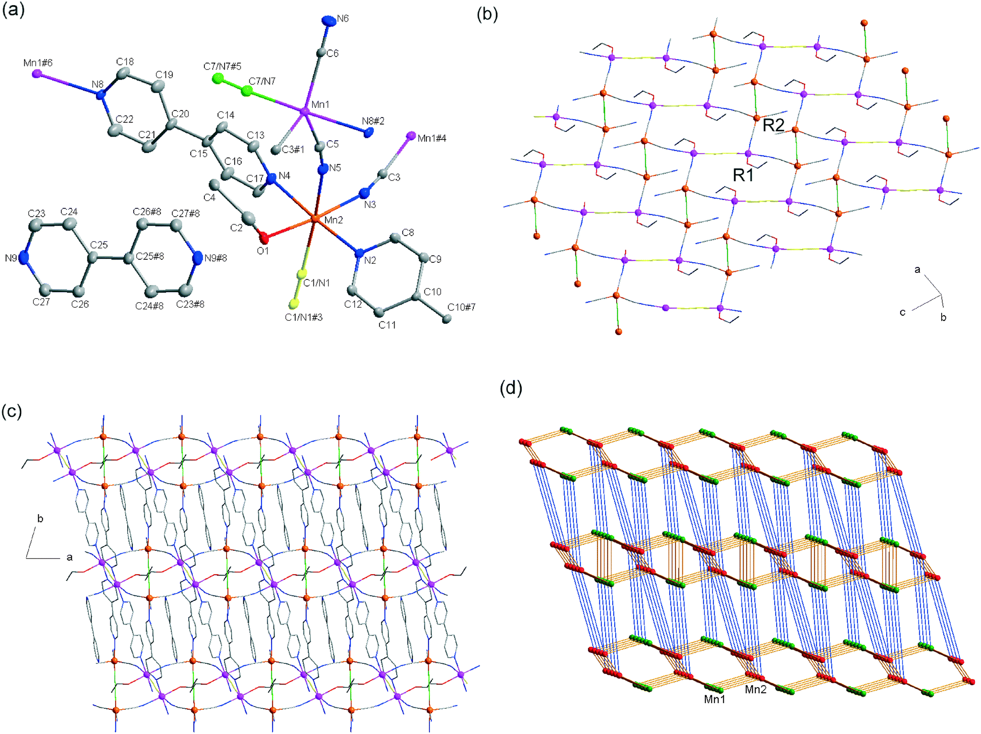 Crystal structure and magnetic properties of two manganese ii image file c6ce f f2 tif