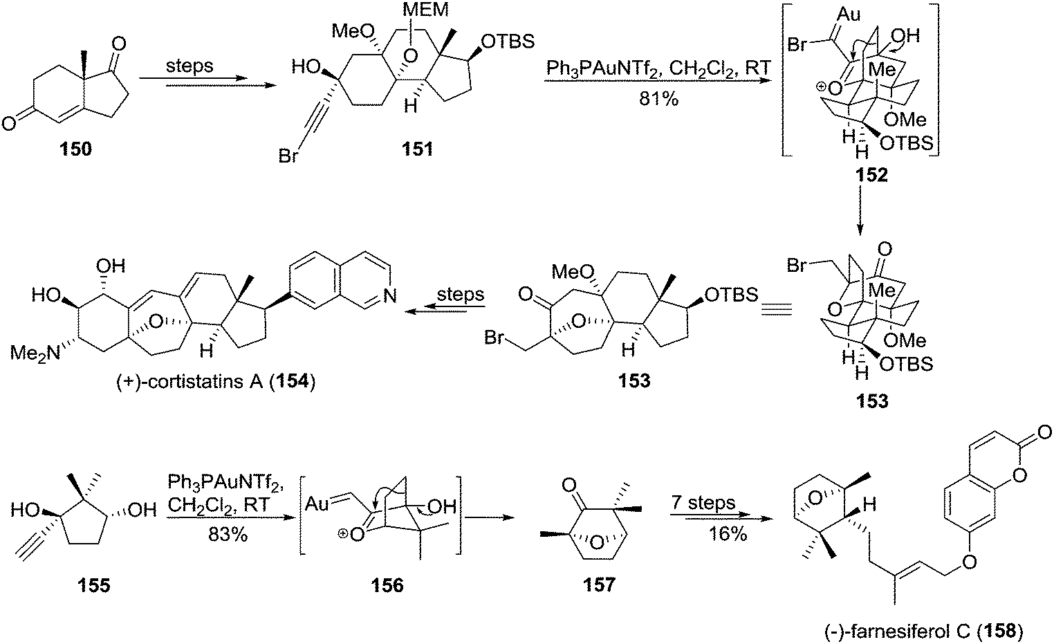 Recent Lications Of The 1 2 Carbon Atom Migration Strategy In Image File C6cs00935b S22 Tif