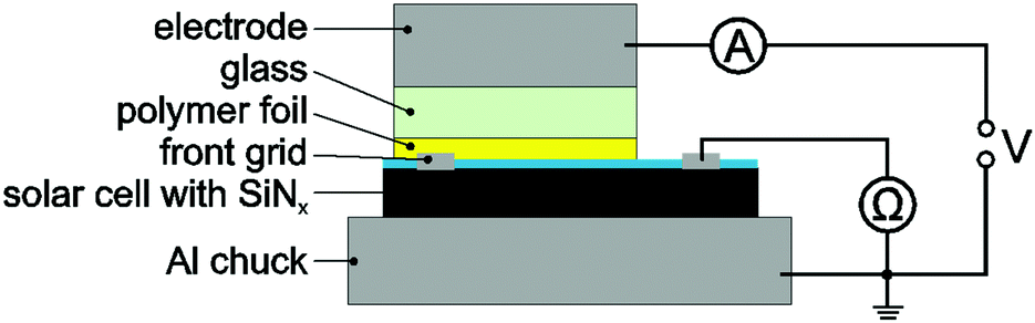 download IUTAM Symposium on Variable Density