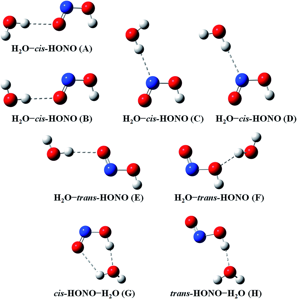 implication of the hydrogen bonding interaction in hydrated