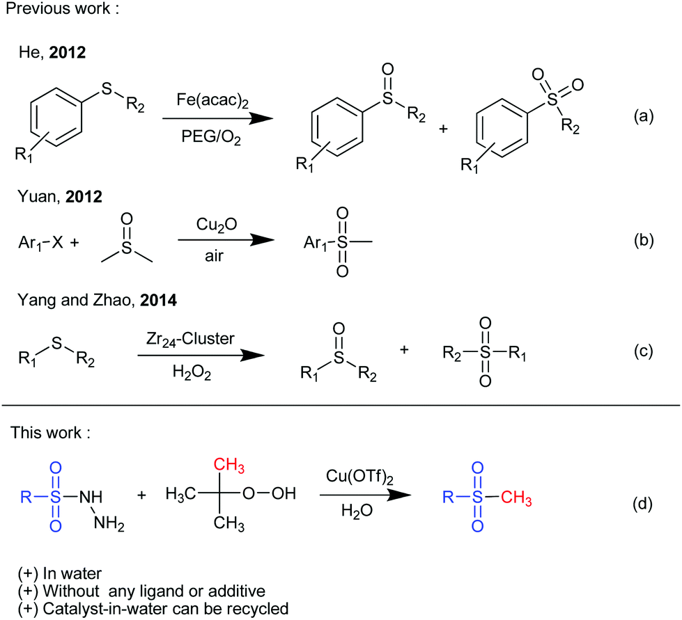 Methyl halide examples picture