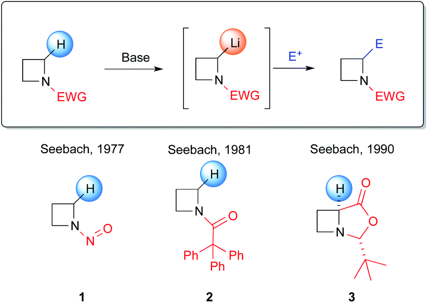 Stereospecific vs stereoselective examples of thesis